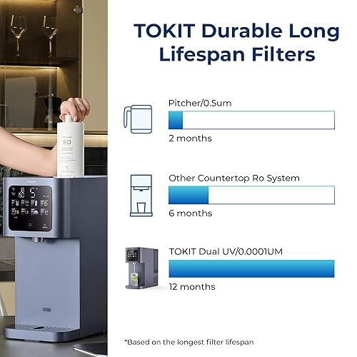 Miniatura 8 de TOKIT Filtro de agua de ósmosis inversa T1 para encimera, dispensador doble UV de agua fría y caliente, refrigeración de 41.0 F y calefacción