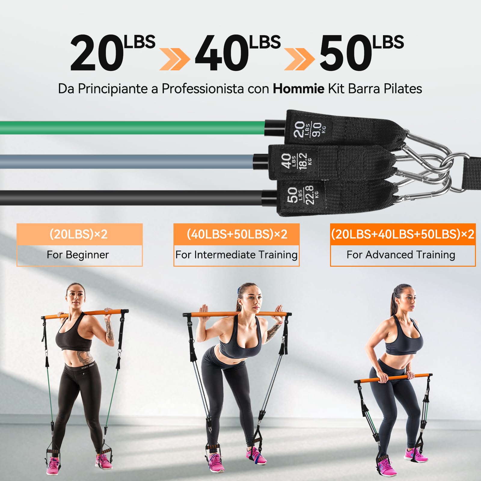 Pilates Bar Migliorato, Kit Pilates Bar di Hommie Con 6 Fasce di Resistenza Fitness (20/40/50 Lbs), Barra Pilates Fitness Staccabile Adatta per Esercizi Fitness, Yoga, Allenamento per Glutei Squat