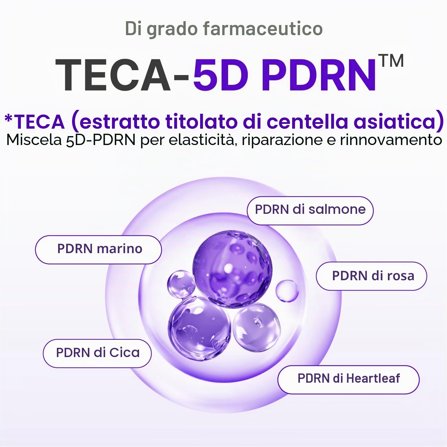 CENTELLIAN 24 Expert Madeca Cream Active Renew PDRN Crema Rassodante 50 ml – Elasticità, Lenitiva e Idratante per il Viso con TECA-PDRN, Acido Ialuronico e Glutatione, Cura della Pelle