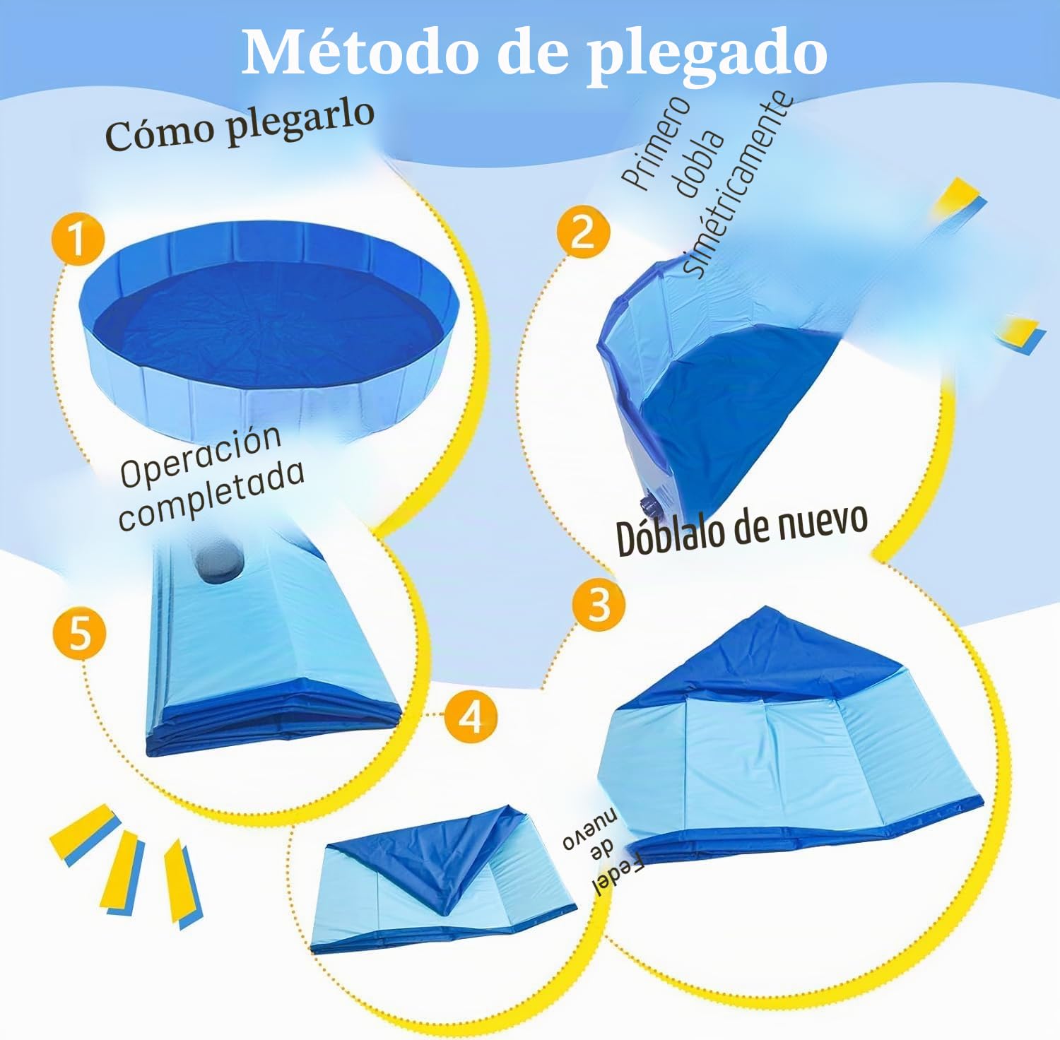 Piscina para perros, piscina plegable, resistente e impermeable para perros pequeños, medianos y grandes Bañera antideslizante con superficie resistente al desgaste para gatos y perros (XL-160*30cm)
