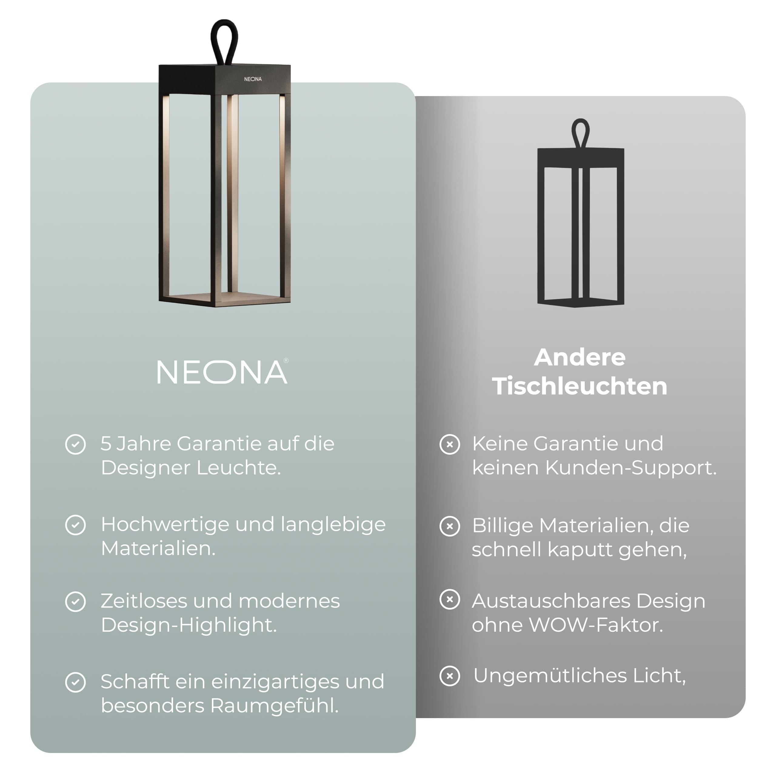 NEONA LED-Tischleuchte schwarz dimmbar - Nero Design-Tischlampe mit Touch & Ladestation - 2400mA Akku - IP54 Indoor & Outdoor geeignet - hochwertige Beleuchtung