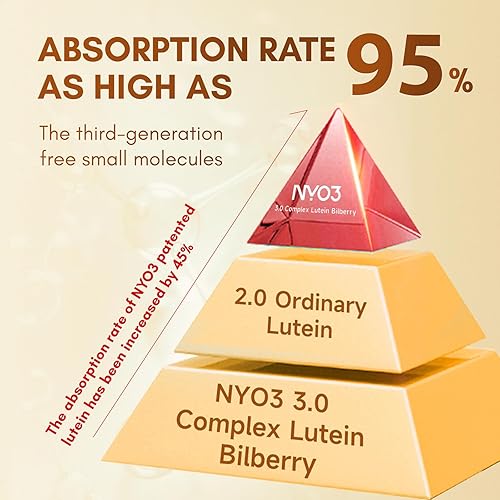 Miniatura 3 de NYO3 Vitaminas oculares con luteína y zeaxantina, fórmula patentada para los ojos, recomendada por NIH, arándano avanzado y astaxantina, vitaminas