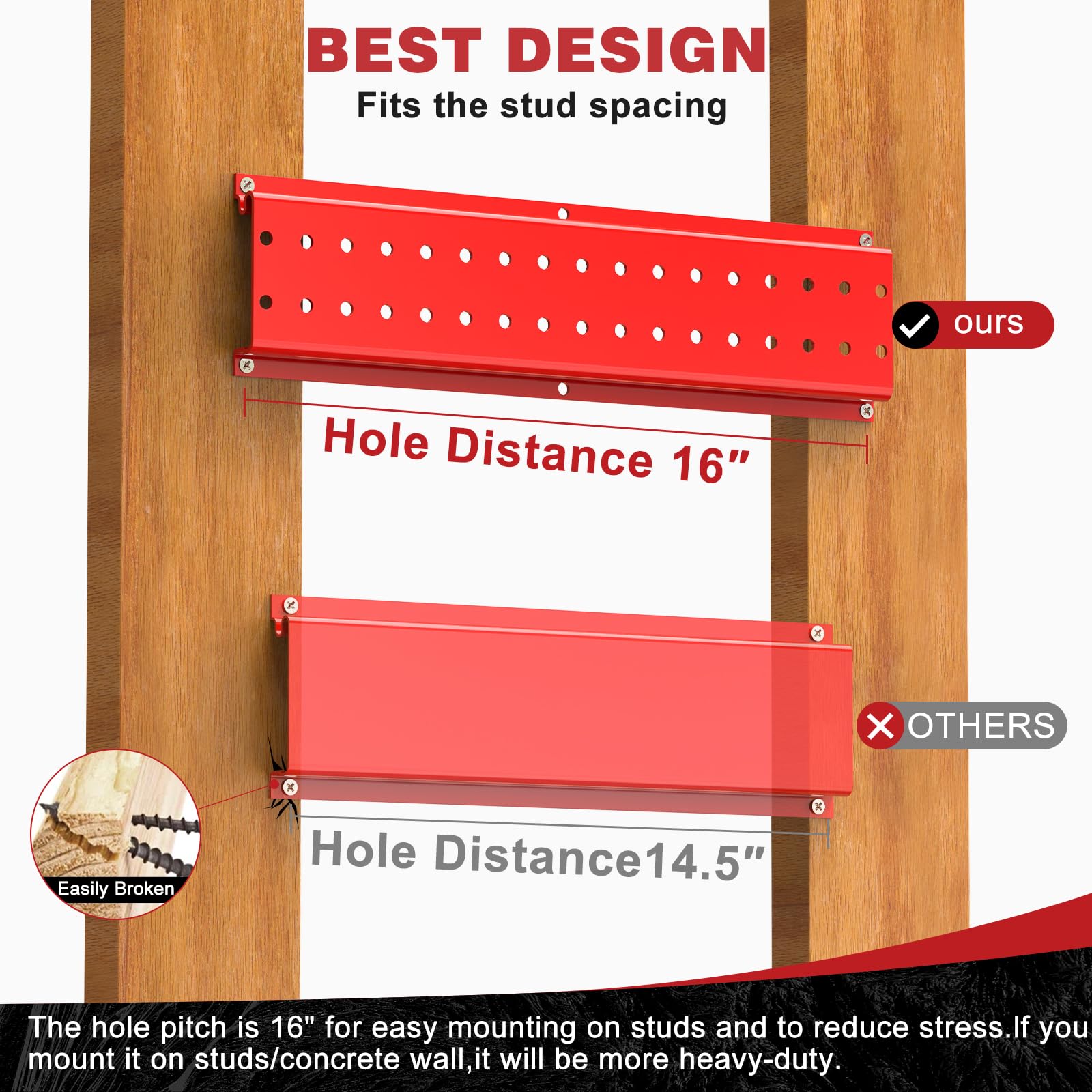 Support Outils De Jardin Mural Support Mural D'Outils De Garage,VEVOR Capacité De Charge Maximale 363 Crochet Porte Outils