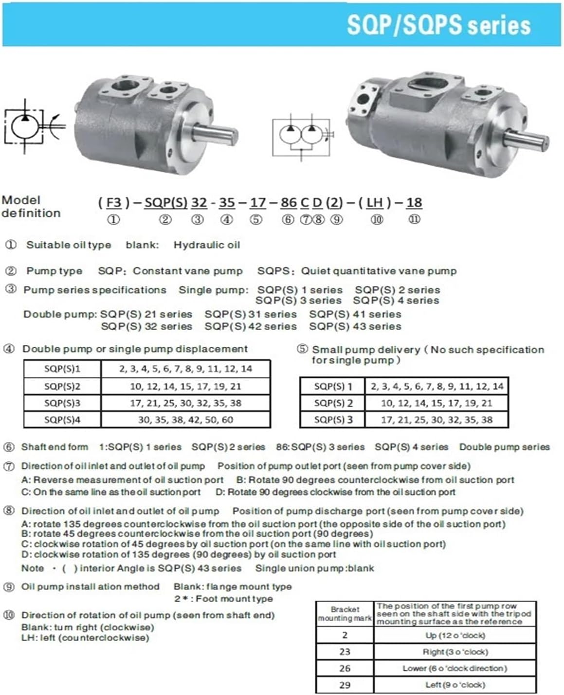 Hydraulic Vane Pump SQP3-17-11d Hydraulic Pump Extrusion Machine