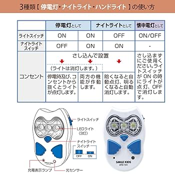 スプレーアートエデン　ふくろうセット Amazon.co.jp: Kleeglee Birds ステンドグラス ウィンドウ吊り