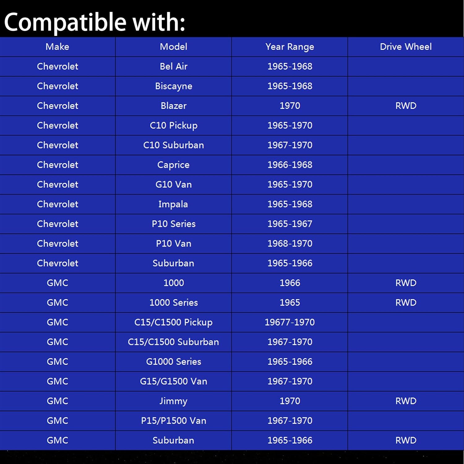 4pc Front Inner Outer Tie Rods ES370R ES350L for Chevrolet Chevy C10 Pickup/C10 Suburban/Bel Air/Biscayne/Blazer/Caprice/G10 Van/Impala/Suburban/P10 Van, for GMC C15/C1500 Pickup Suburban
