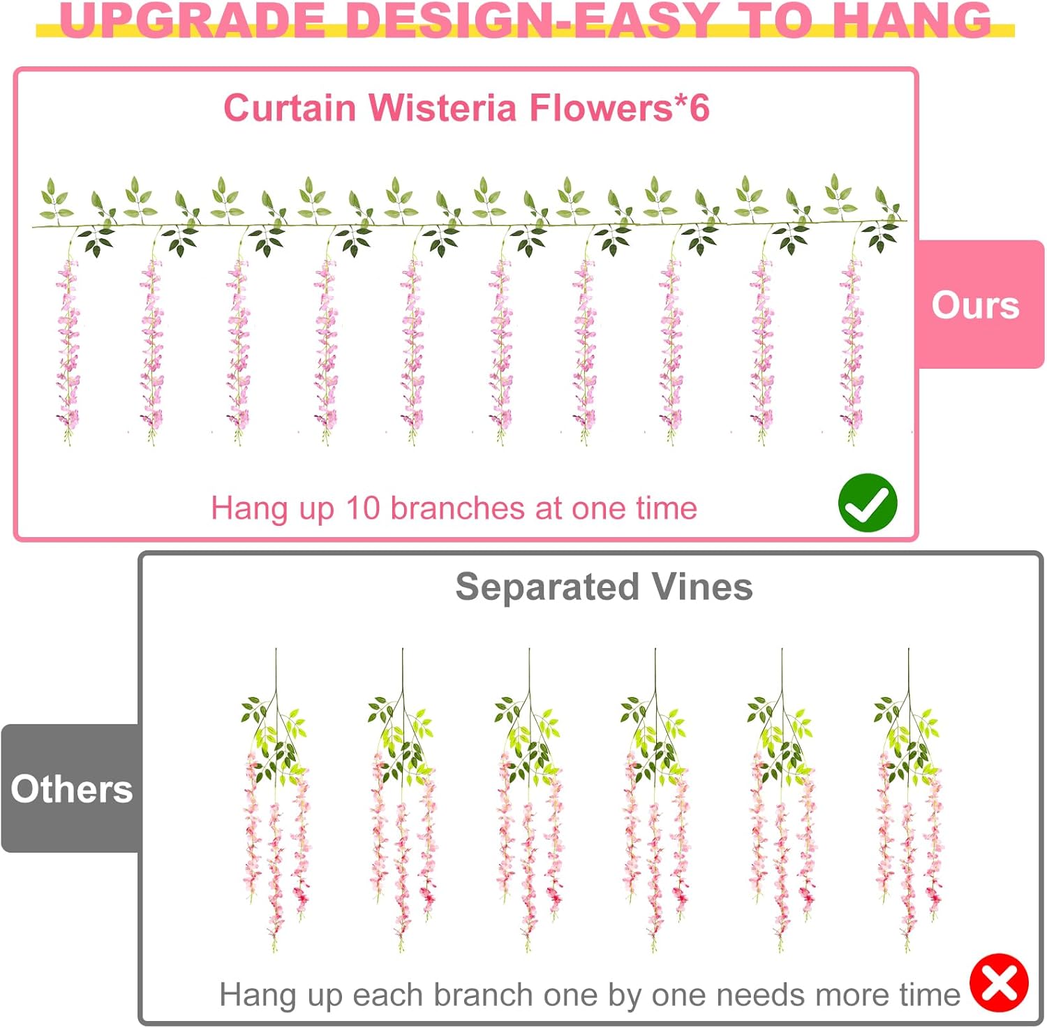 Alotiki Wisteria Artificial Flowers Garland,10Pcs Total 60ft Silk Fake Pink Wisteria Flowers Hanging for Home Garden Wedding Arch Party Indoor Outdoor Decor(10,Pink)