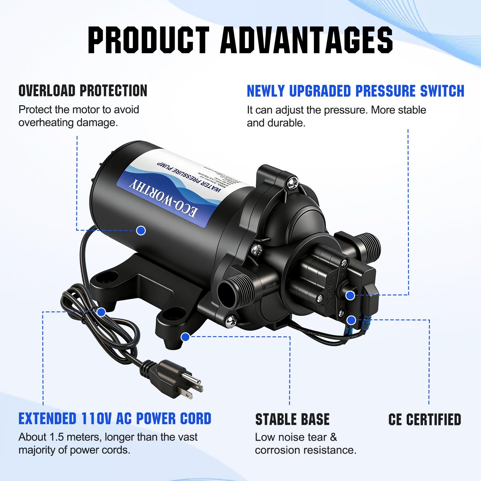 ECO-WORTHY 33-Series Industrial Water Pressure Pump 110V AC 4.0GPM