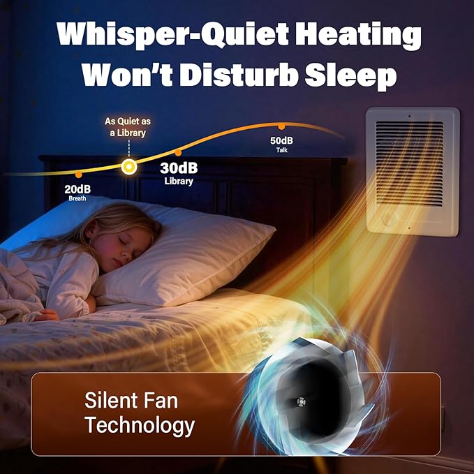 Calefactor Eléctrico de Pared 1000W 120V con Termostato Integrado miniatura 4