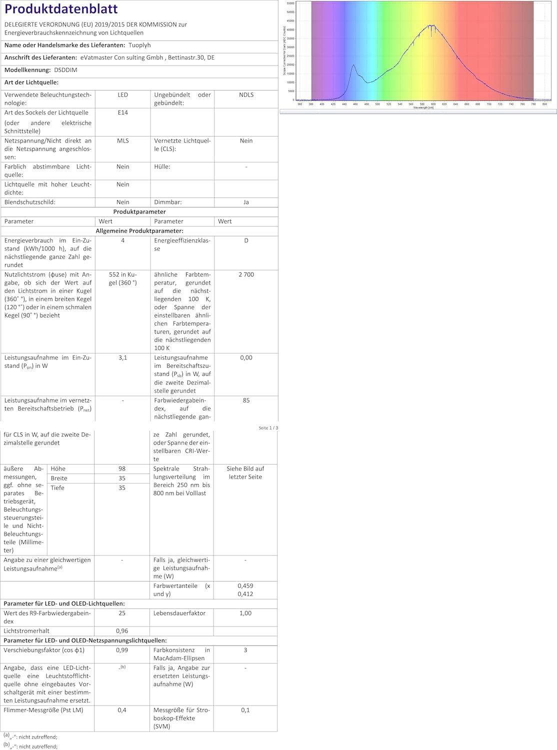 3 Stück G9 LED Lampen Warmweiß 3.5W - Ersatz Für 50W Halogen Nicht Dimmbar