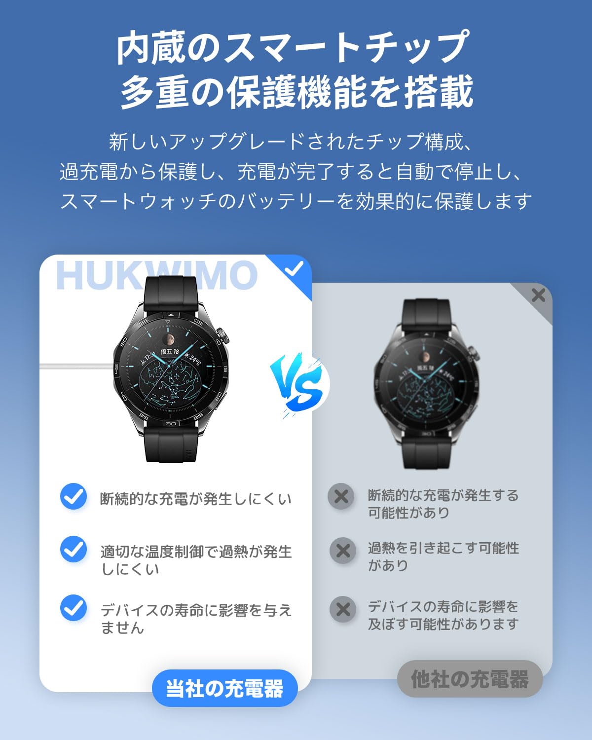 Amazon.co.jp: 【1本】HUAWEI Watch D2/Watch GT5 Pro/Watch GT5