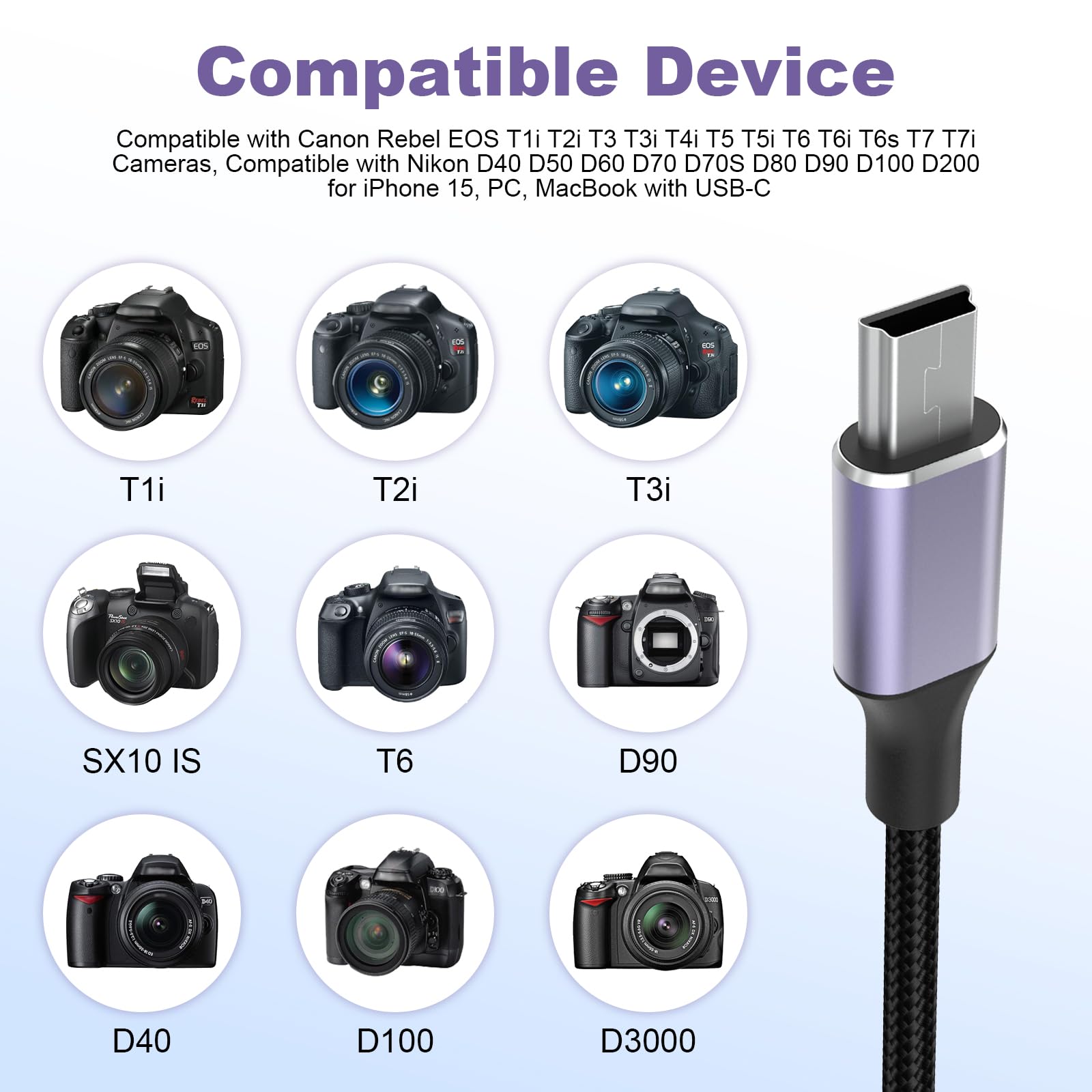 Amazon.com: USB C Photo Transfer Cable Cord for Canon Rebel EOS