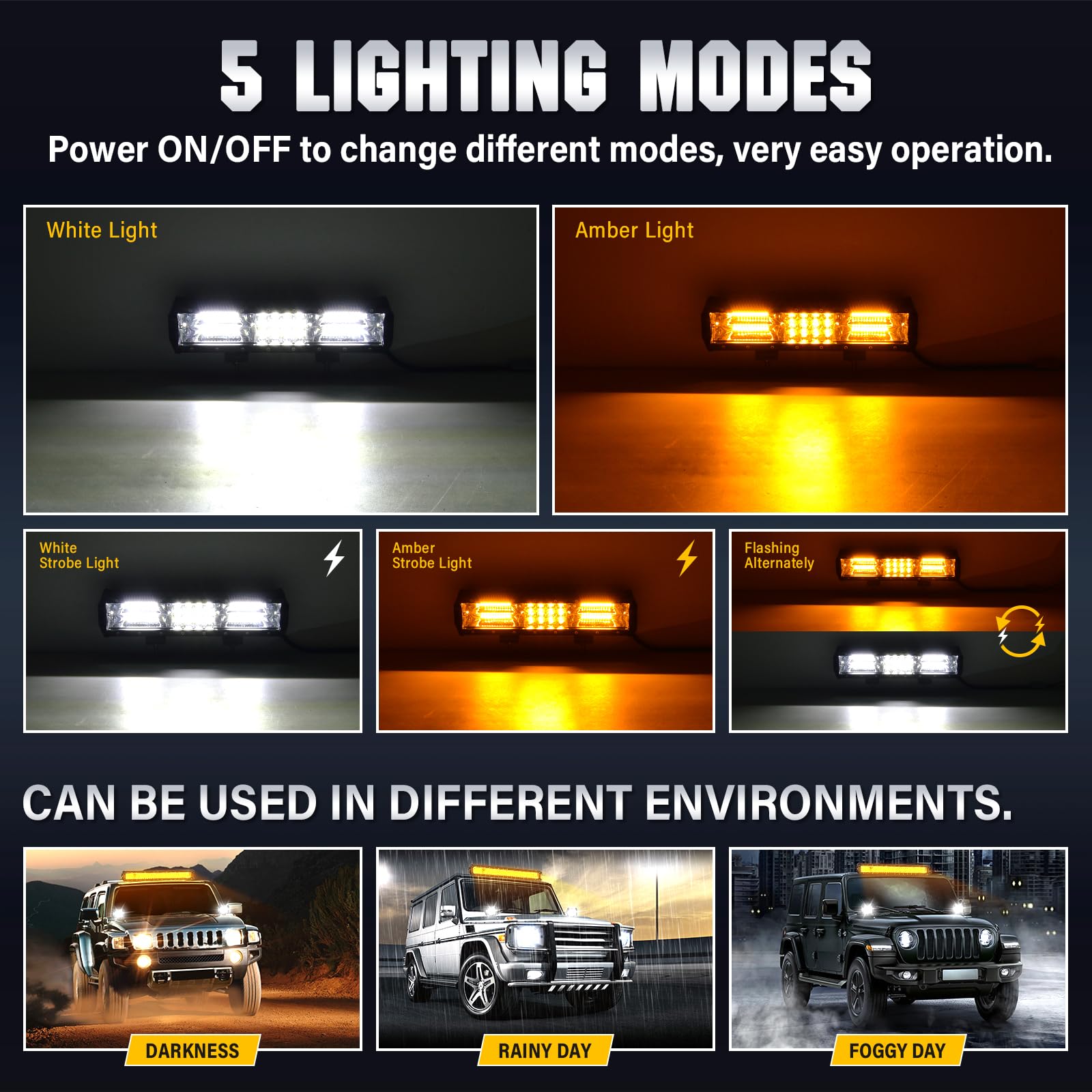 RIGIDON Stroboskopowa listwa świetlna, 12 cali 30 cm 180 W 12 V 24 V listwa oświetleniowa led, pomarańczowo-białe światło przeciwmgielne do pojazdów offroad samochodów ciężarowych SUV ATV 4x4, 3000K