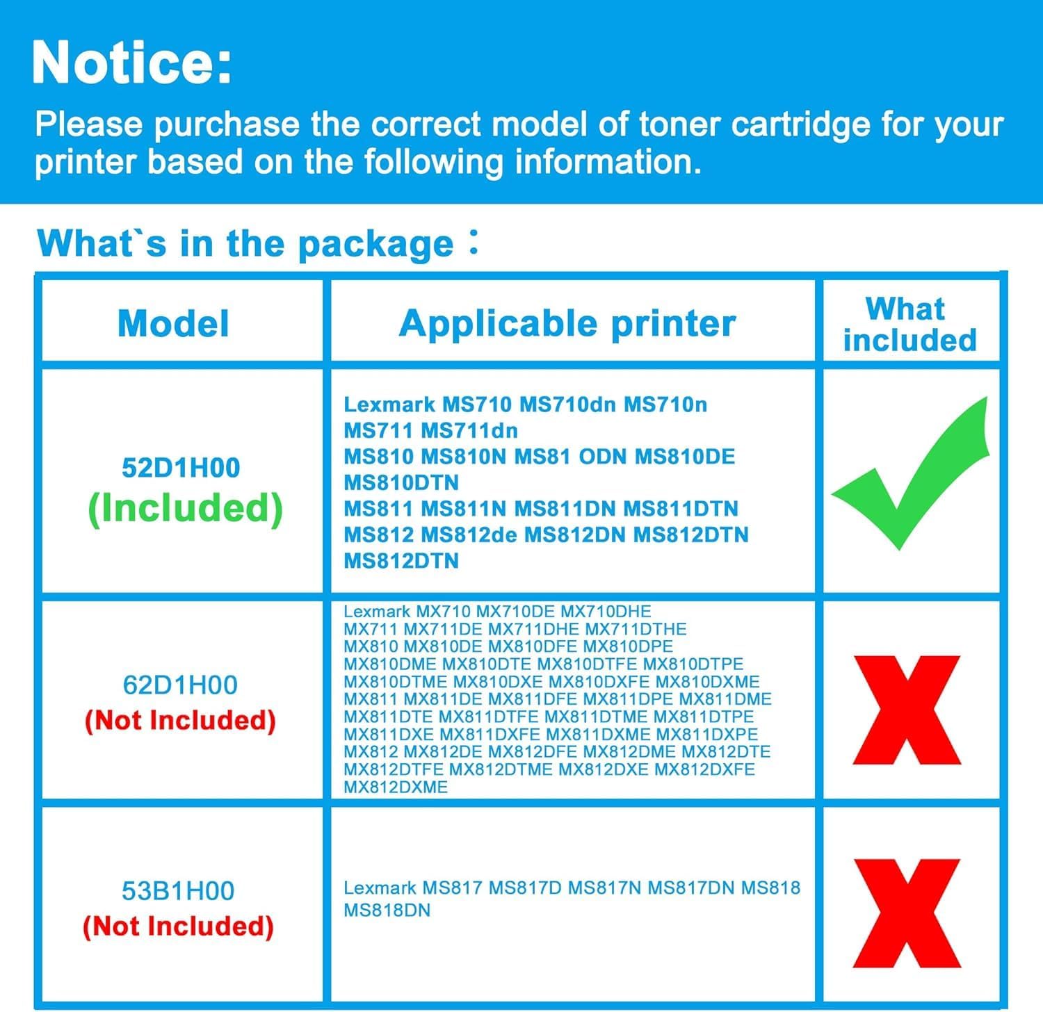 521H 52D1H00 Toner Cartridge Replacement for Lexmark MS810 Toner 52D1000 for MS710 MS710dn MS710n MS711 MS711dn MS810 MS810N MS810DN MS810DE MS811 MS811N MS811DN MS812 MS812de MS812DN Printer (2-pack)