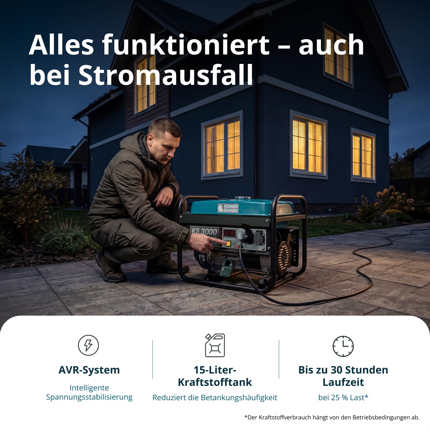 Könner & Söhnen KS 3000 Stromerzeuger,7 PS 4-Takt Benzinmotor, strom generator 3000 Watt,16A,230V Generator, Garage oder Camping Blau3