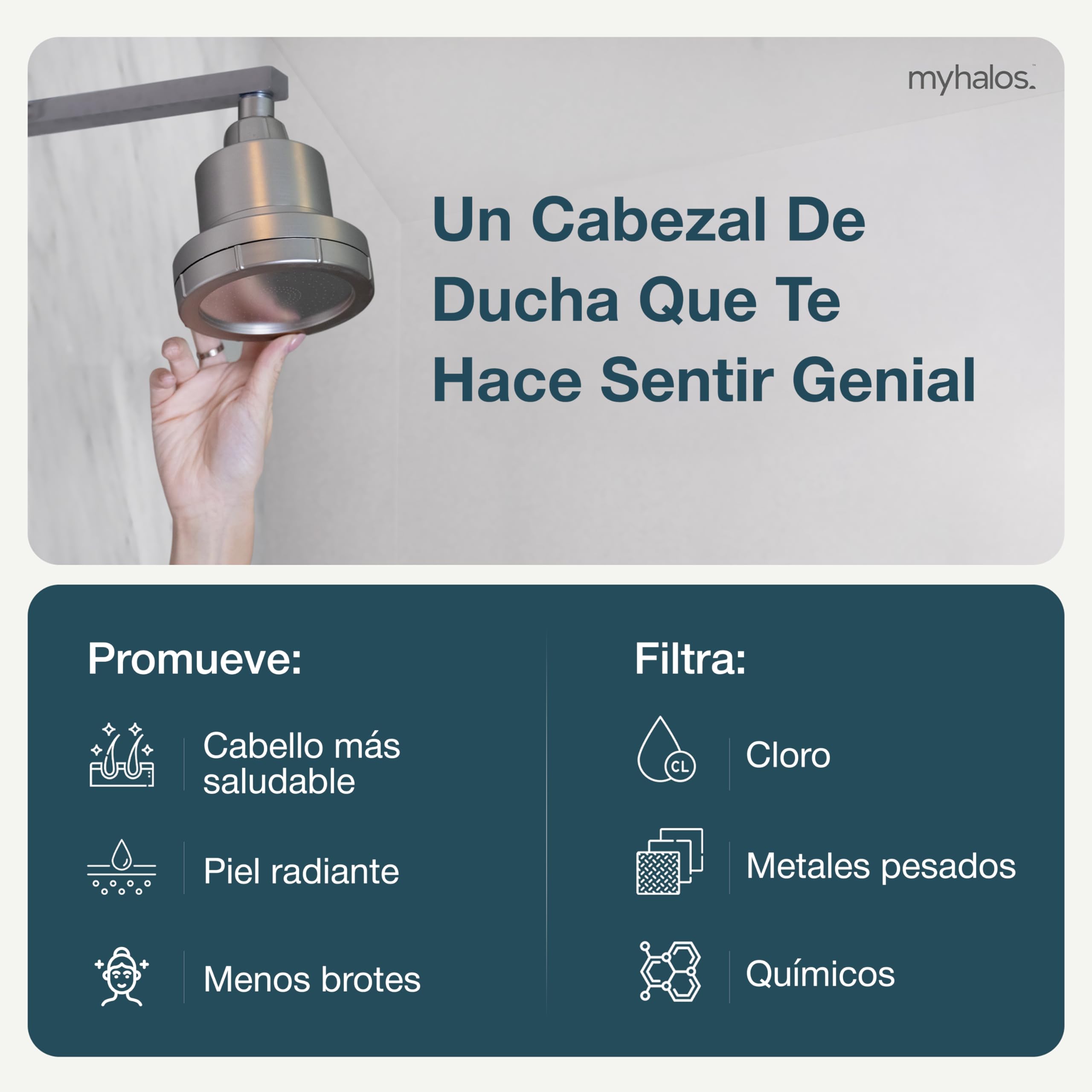 MyHalos® Cabezal de Ducha Fijo con Filtro para Agua Dura – Alcachofa de Ducha de Alta Presión con Triple Filtración KDF-55, Sulfito de Calcio y Carbón Activado – Reduce Cloro, Cal e Impurezas (Níquel)