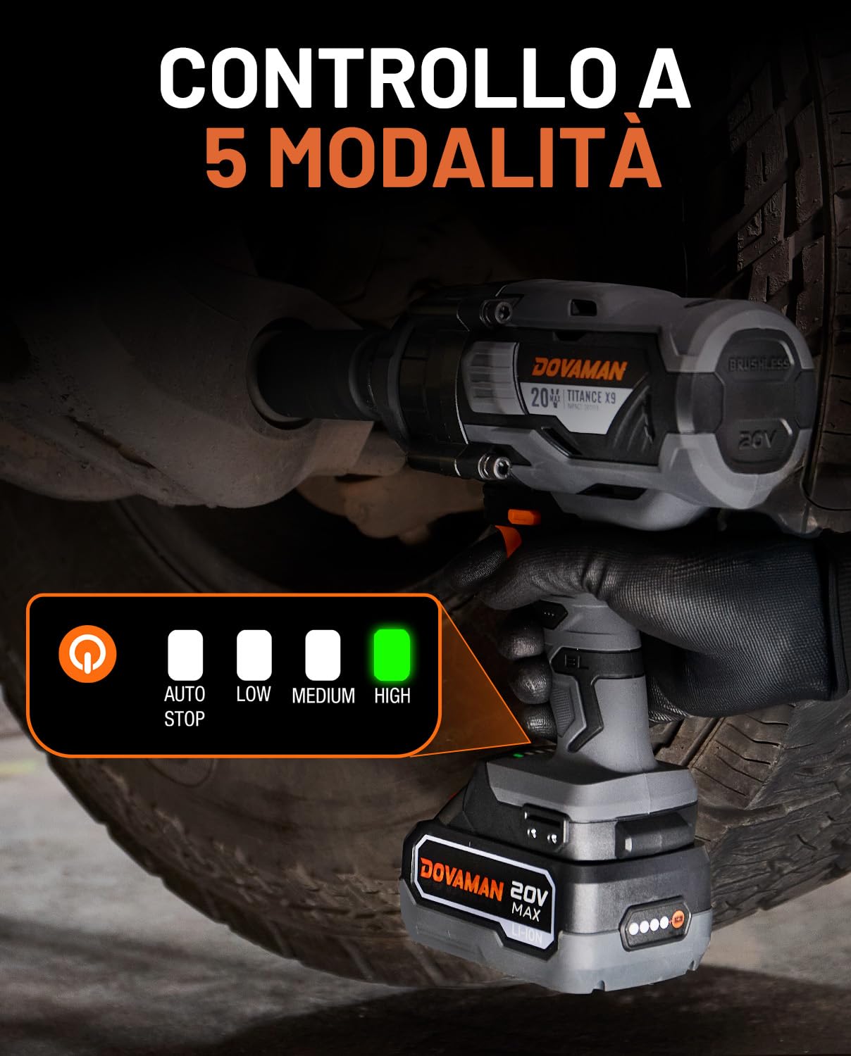 DOVAMAN TITANCE X9 Avvitatore a Impulsi Brushless 20V, Coppia Massima 2200Nm, Chiave a Impatto 3/4'', con Batteria 4.0Ah e Caricabatterie, Per Uso Gravoso e Intensivo