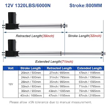 Heavy Duty 1320lbs Linear Actuator Multi-function 12V 32 800mm Stroke with Mounting Bracket Maximum Load 6000N for TV Table Lift,Massage Bed, Electric Sofa