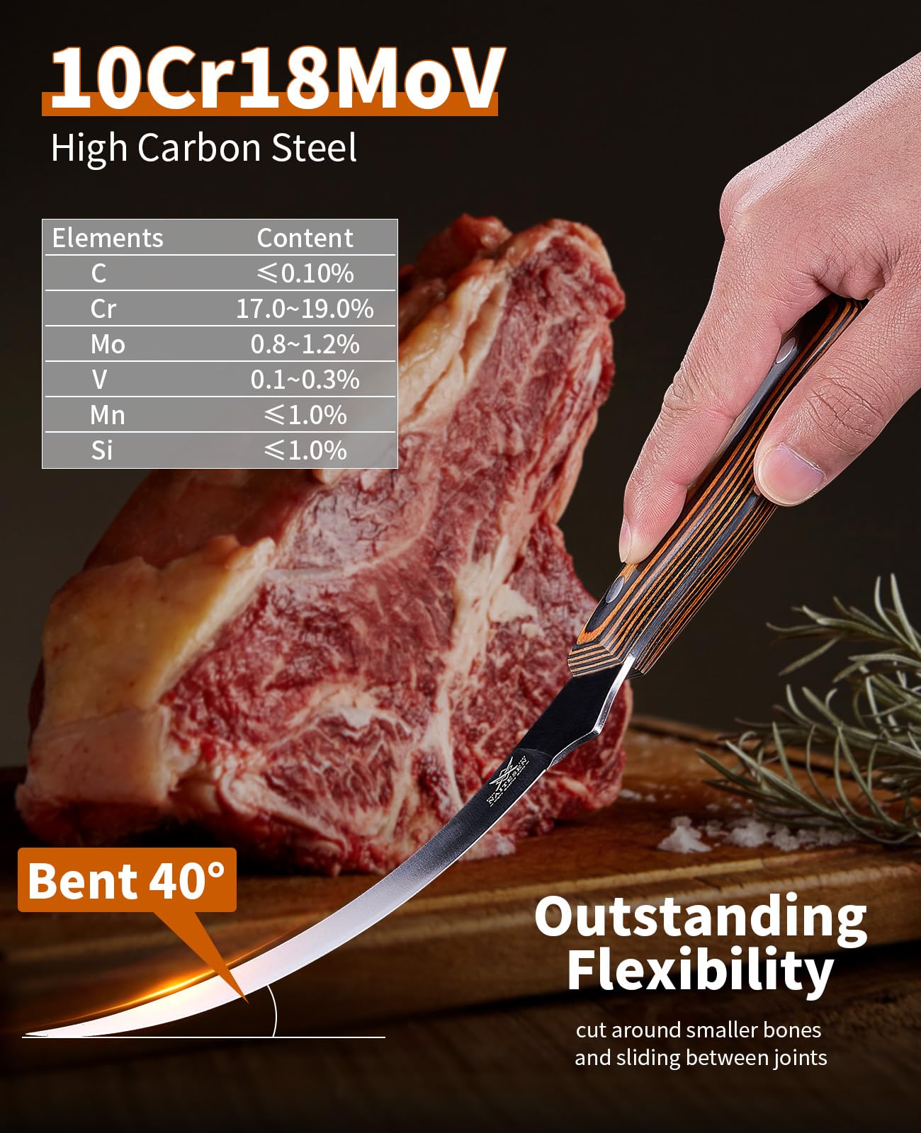 Boning & Fillet Knife Set - Gift Box Included -5 Boning & Fillet Knife Set - Gift Box Included -5