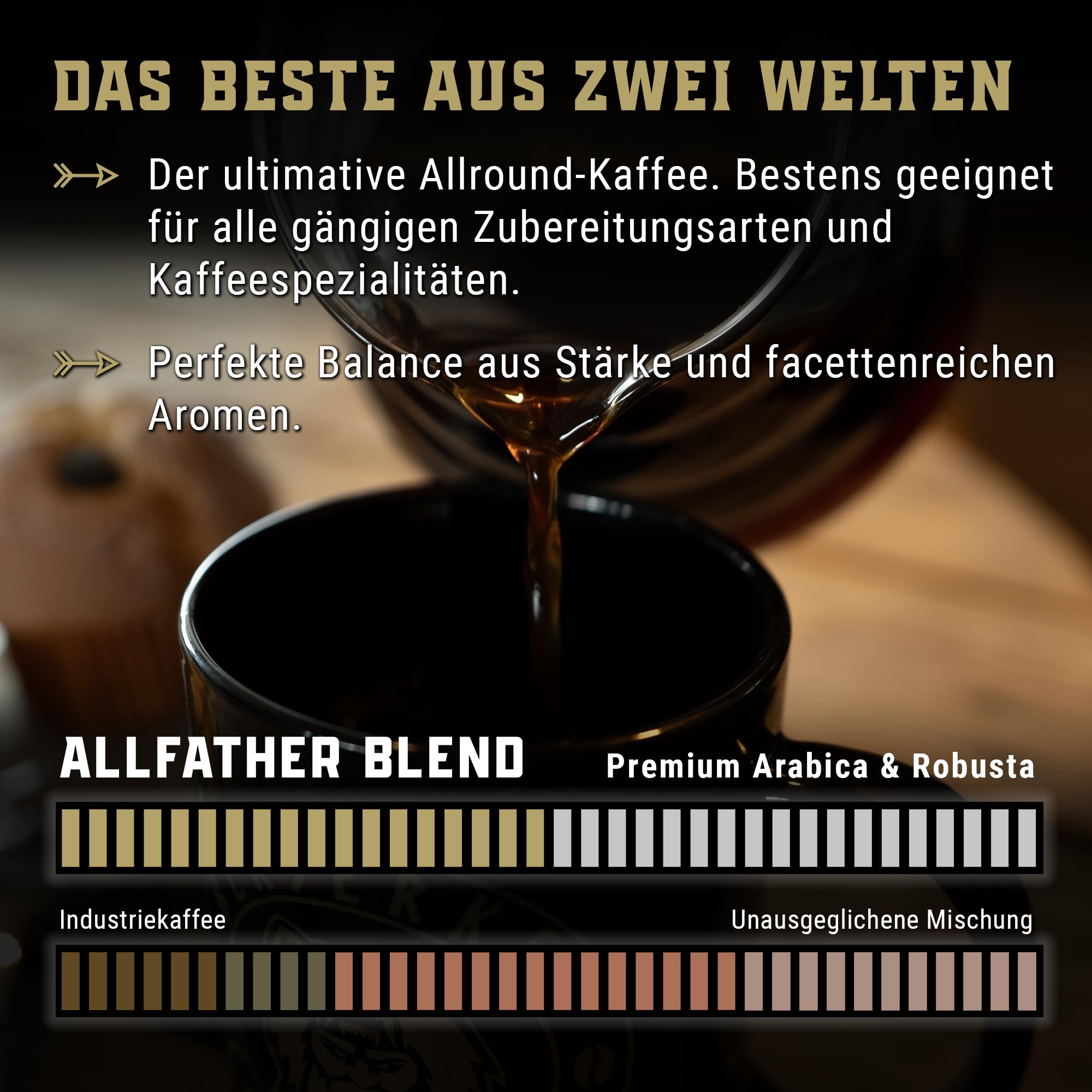 BERSERKER COFFEE - Allfather Blend, 500g - 50% Arabica, 50% Robusta Kaffeebohnen - säurearmer Kaffee, milde Röstung - GANZE BOHNE