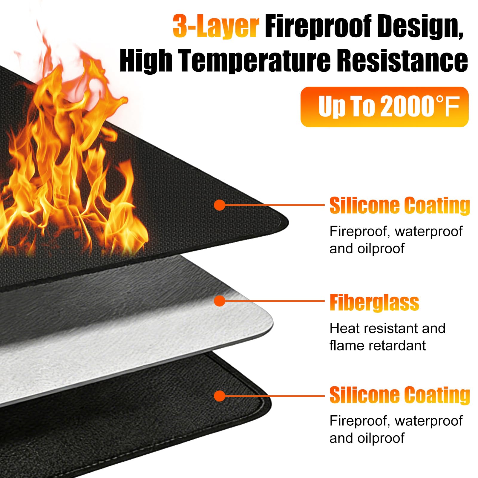 Tappetino Ignifugo per Barbecue 165 x 122 cm, Tappeto Protettivo Antifiamma per Grill e BBQ, Resistente fino a 1093°C/2000°F, Impermeabile e Antiolio, Protezione per Terrazza, Patio