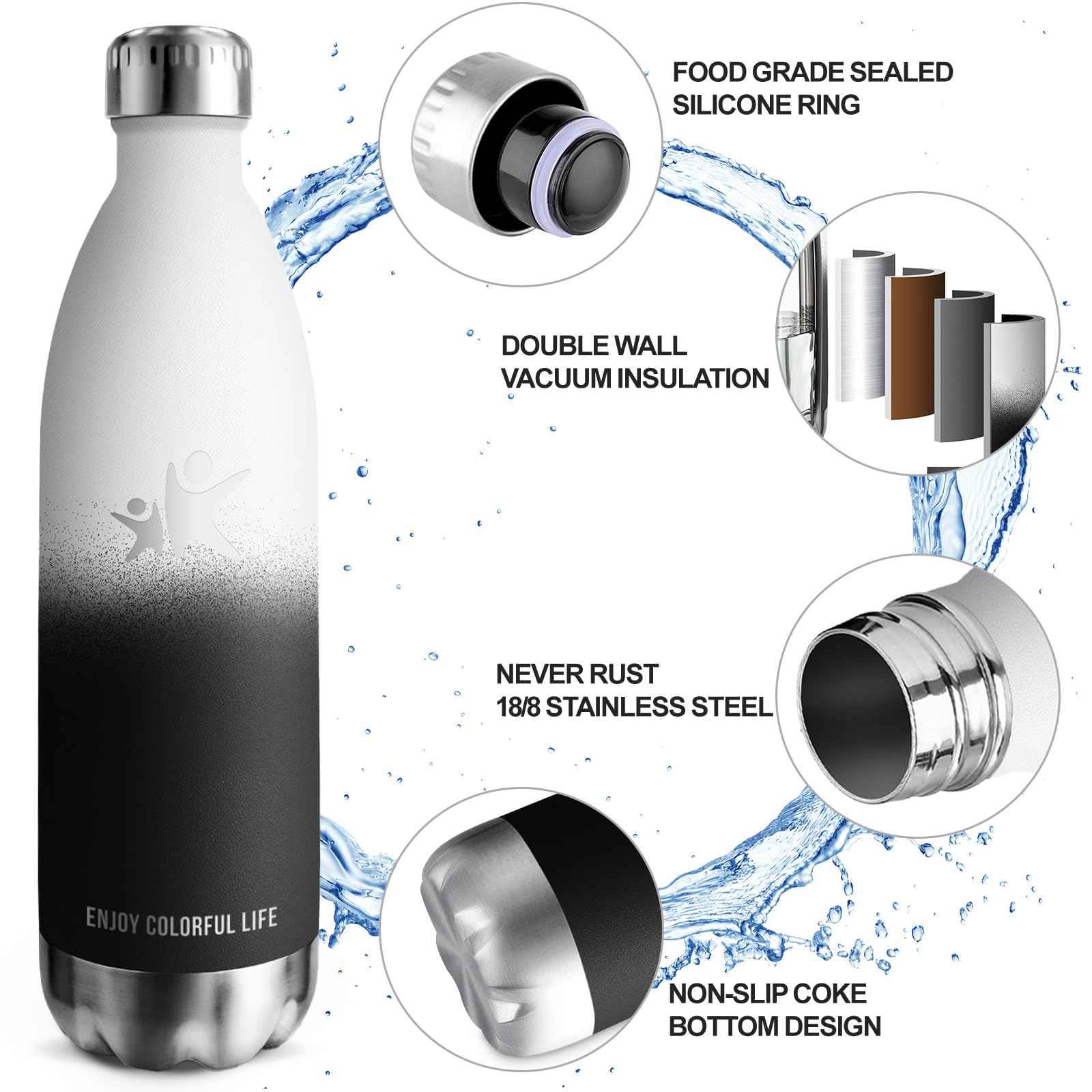 Borraccia Termica, Borraccia 1 litro, Senza BPA, Borraccia Acciaio Inox, Senza Perdite, Bottiglia Termica, Acciaio Inossidabile 18/8, Borraccia Metallo, per Corsa, Fitness, Escursionismo, Campeggio