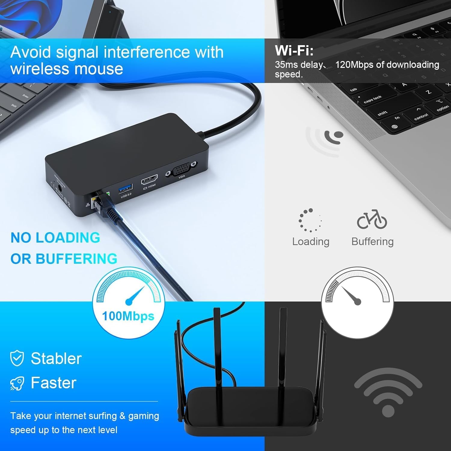 Ms Surface Dock 2, Surface Docking Station,11 in 1 Surface Dock HDMI +VGA für Surface Pro 11/10/9/8/X/7/6/5/4/3, Surface Laptop 7/6/5/go/4/3/2/1, Surface Book 3/2/1