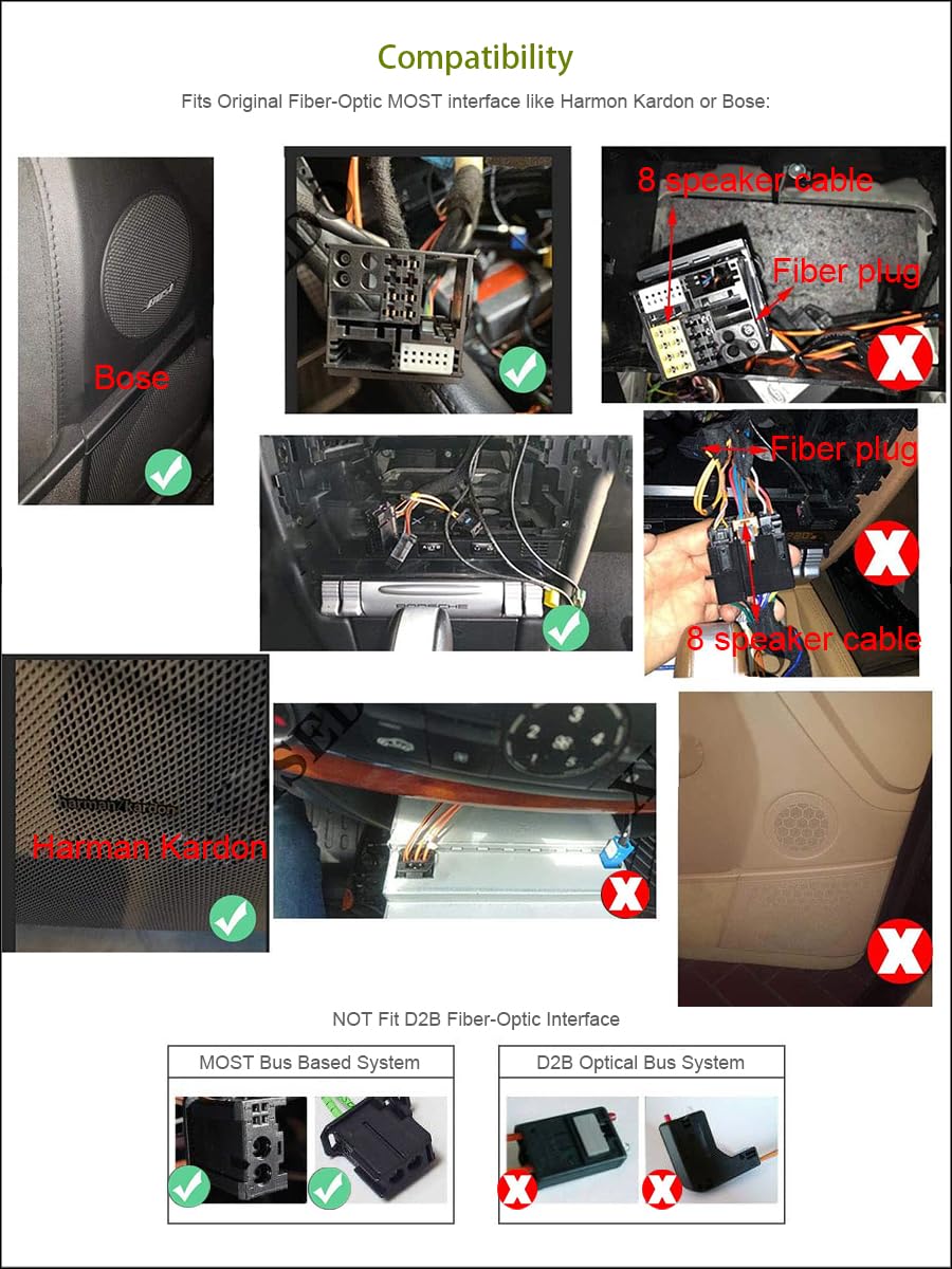 ERISIN PC001 Decoder Box in fibra ottica per Boss Compatibile con Harman Kardon Sound System