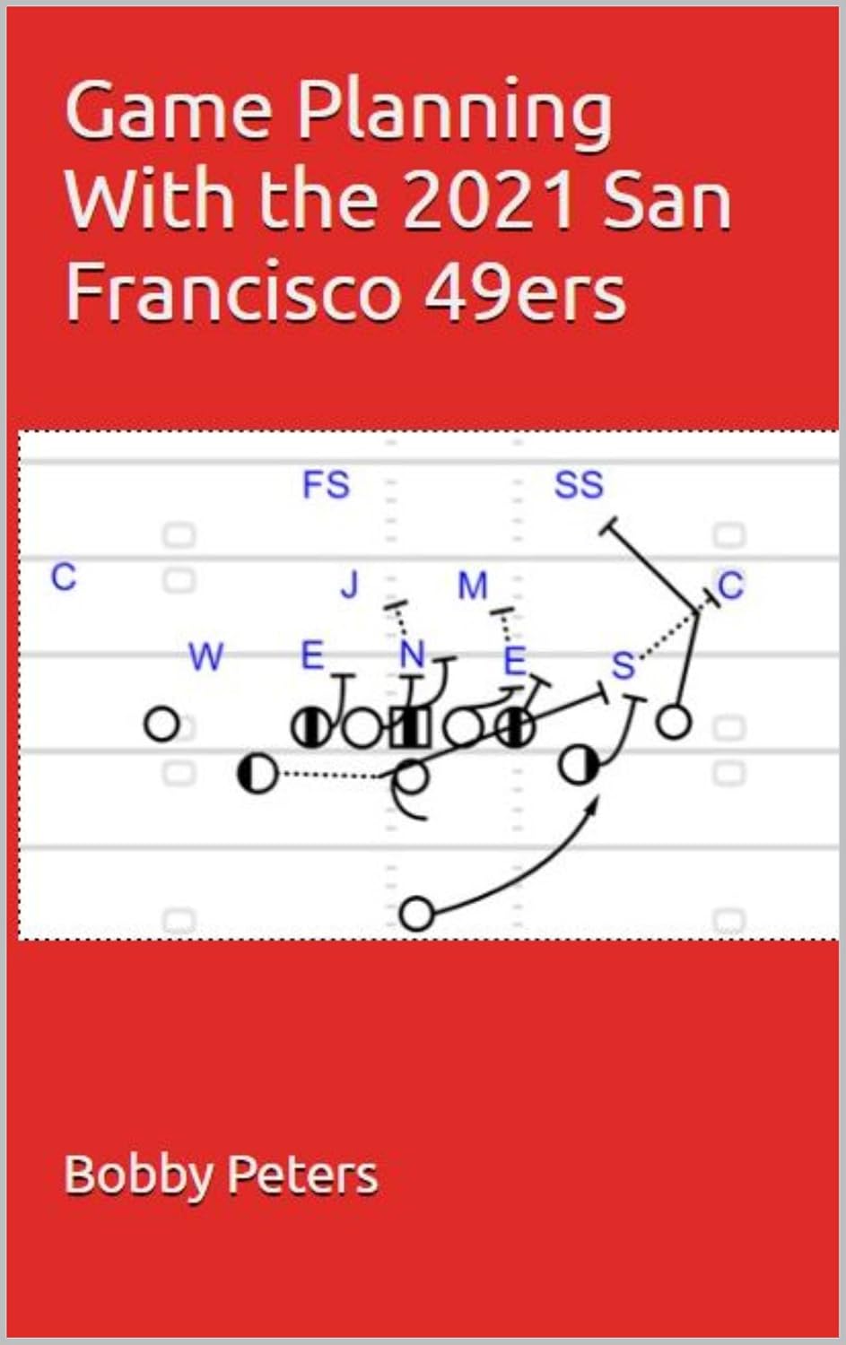 Game Planning With the 2021 San Francisco 49ers
