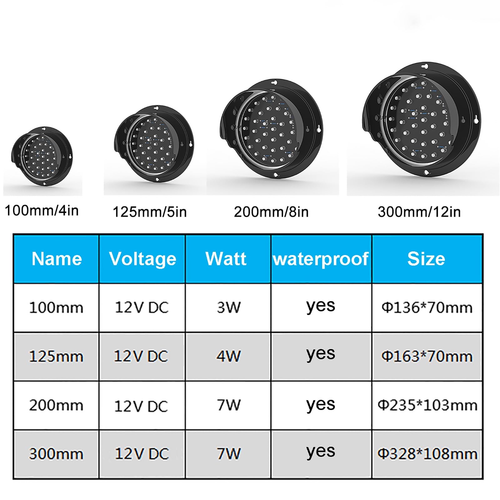 Lumo del Traffico Bianco, Lampada di Segnale Industriale con Visiera Solare, DC 12V, alloggiamento PC, IP67 Impermeabile, DC 12V, per parcheggi, aeroporti, luoghi Commerciali (125 mm/5in)