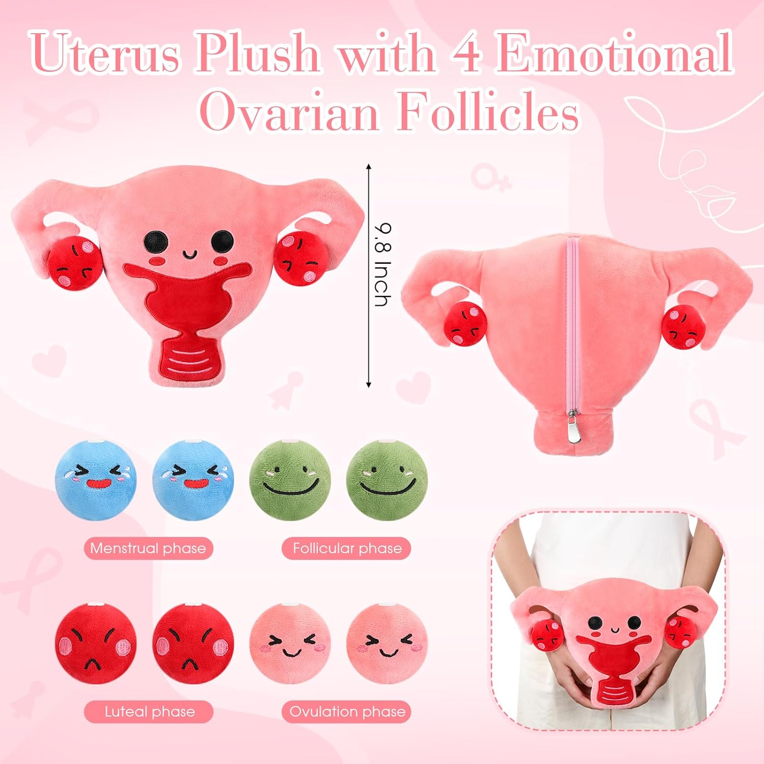 9.8 Inch Large Uterus Plush with 4 Emotional Ovarian Follicles Plush Get Well Gifts Set for Hysterectomy Surgery Recovery Gifts for Women Nurse Endometriosis Awareness Feminist