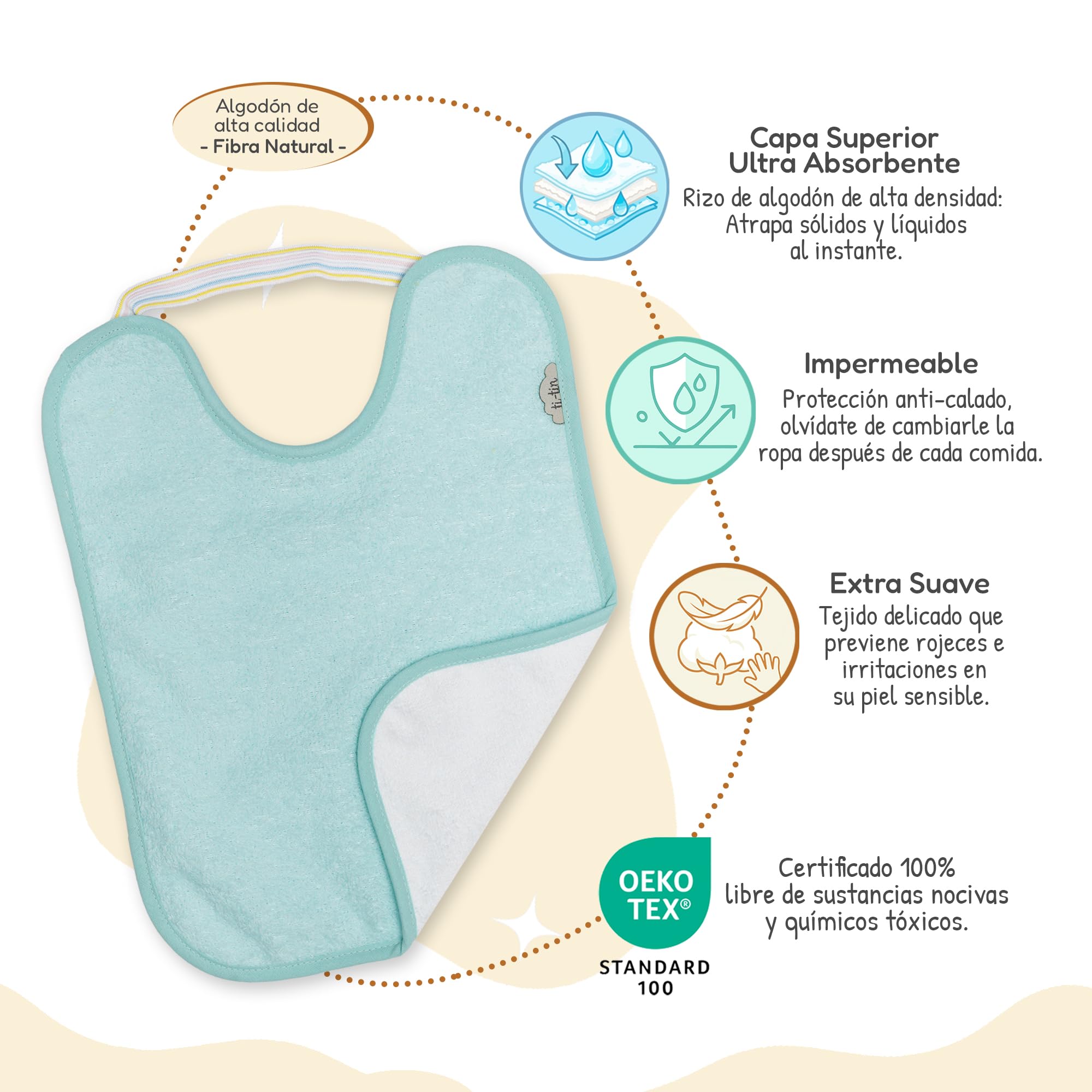 Ti TIN Pack 5 Baberos Bebé Impermeables y Absorbentes - 6 a 12 Meses - Ideal Guardería con Goma Elástica y Rizo de Algodón Extra Suave