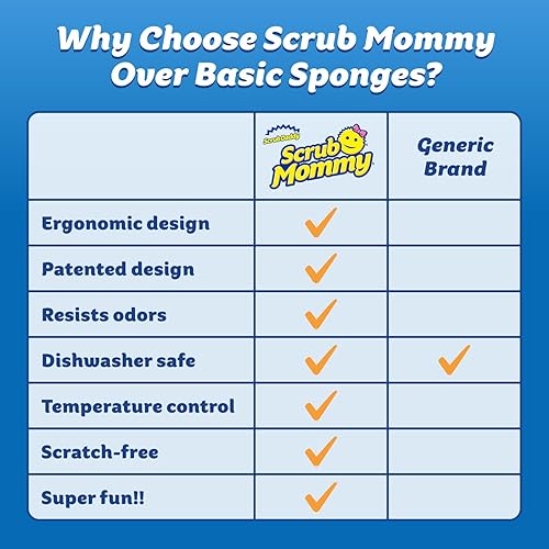 Miniatura 8 de Scrub Daddy Scrub Mommy 6ct + Daddy Caddy - Esponja multiusos para platos sin arañazos + soporte para esponja, sin BPA y fabricada con espuma de