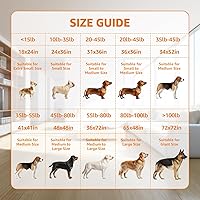 Vista 8 de Almohadillas lavables para orina para mascotas pequeñas, paquete de 2 almohadillas reutilizables de entrenamiento para mascotas lavables, 36x72