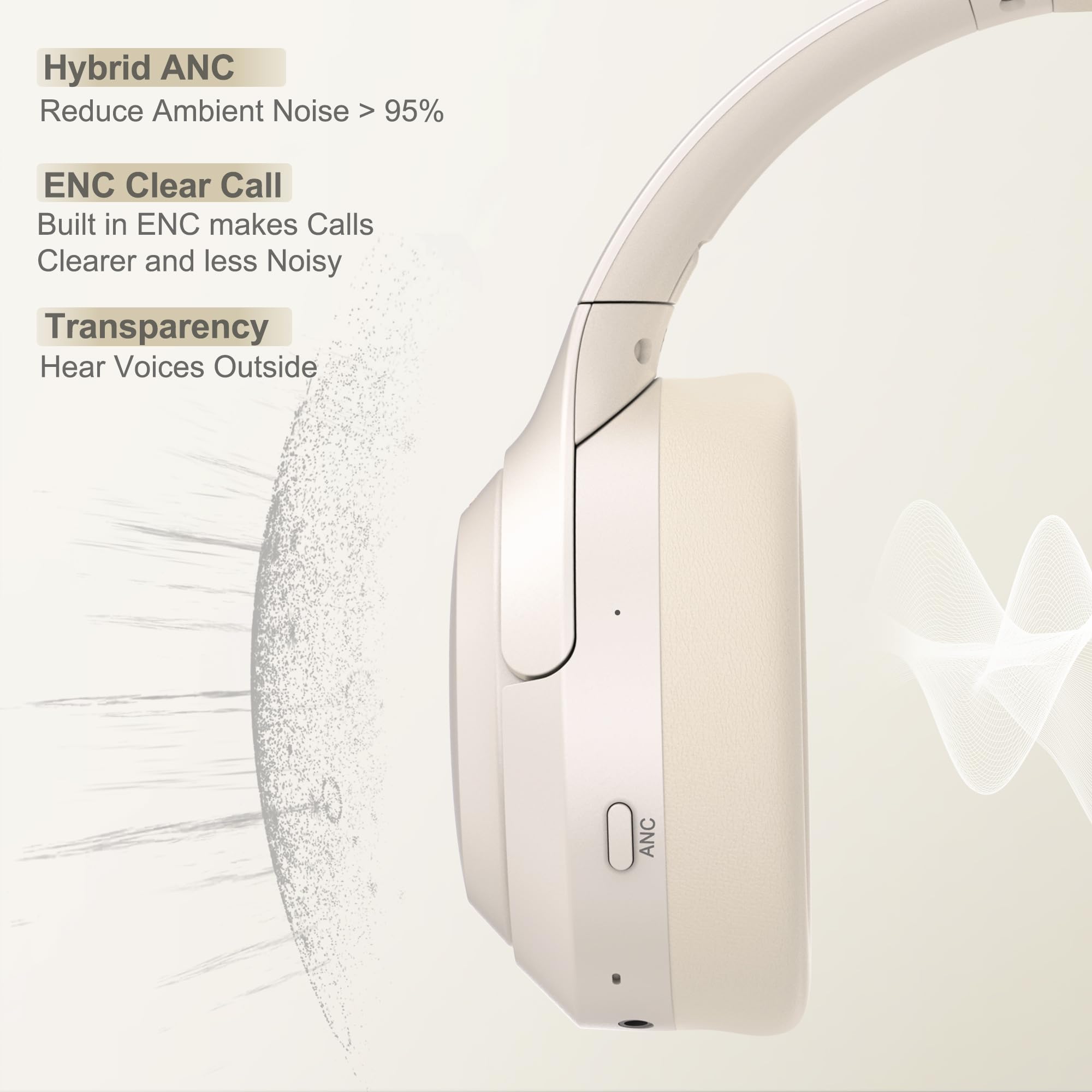 LORELEI QC60 Hybrid Active Noise Cancenlling Headphones,Wireless Over Ear Bluetooth Headsets with mic,100H Playtime ，3 EQ Mode Deep Bass, Memory Earmuffs,for Travel Home Office(Beige White)