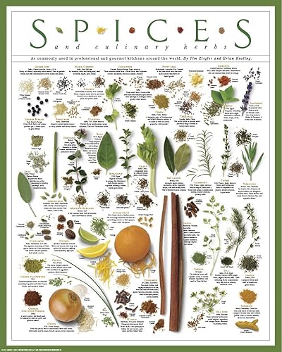 Miniatura 3 de Especias y hierbas culinarias Curry Garam Masala Perejil Salvia Romero Tomillo Jengibre Decapado Ajo Comino Pimentón Cayena Albahaca Cilantro