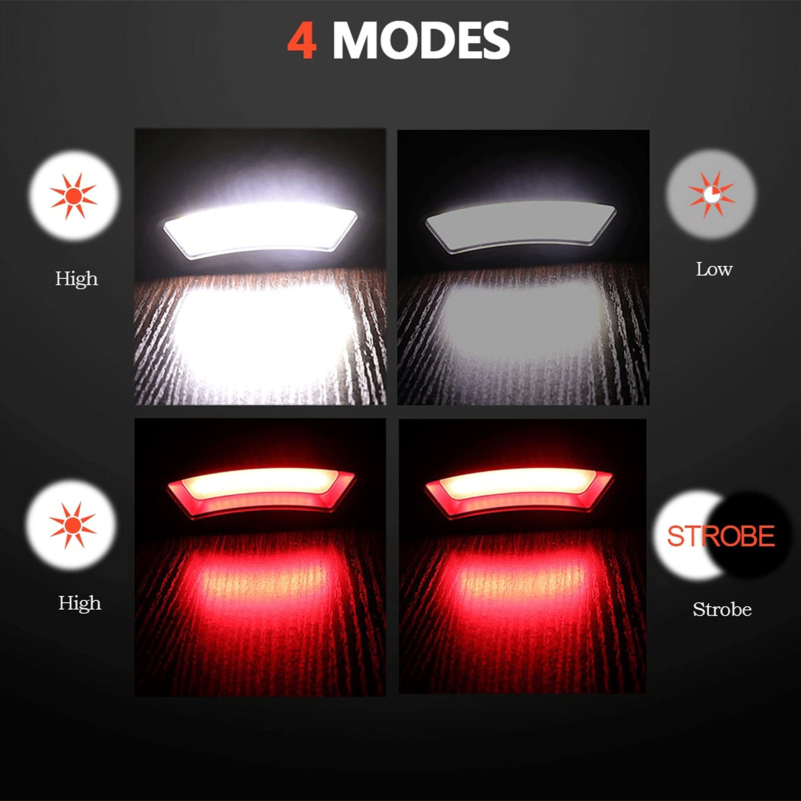 JINGYAN Reflektory Lampa głowy USB. Akumulator Headlamp Użyj Battery Heatlight LED LED Headlamp Head Light Wodoodporne światło połowowe