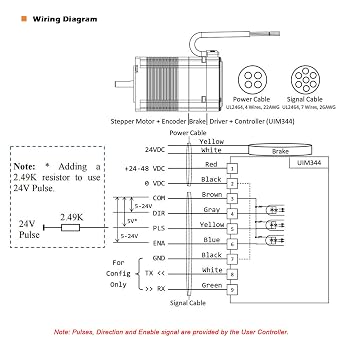 NEMA23 Integrated Closed Loop Stepper Motor,Pulse Direction Control Interface,Built-in Encoder & Motion Controller & Driver & Brake,for CNC,3D Printer,Max1.26Nm,3.5A,24-48VDC (UIM5756PMB)