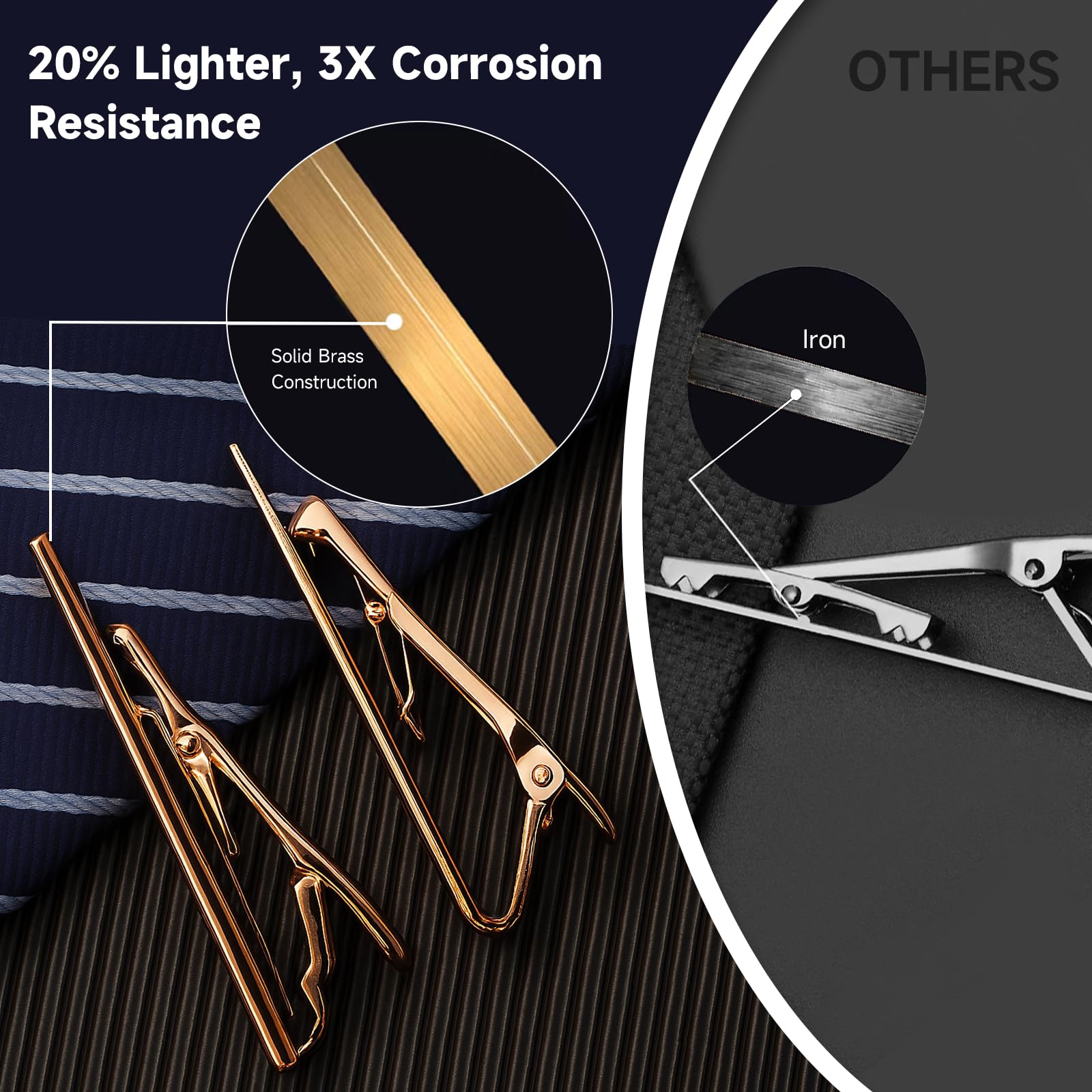 Pisacorbatas Hombre – Set de Pasadores de Corbata Brillantes y Mates, Clips Clásicos en Caja Regalo para Bodas, Negocios y Uso Diario