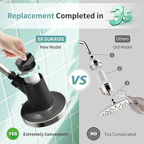 Miniatura 2 de SR SUN RISE Cabezal de ducha filtrado con filtros, cabezal de ducha de lluvia de alta presión, con filtro de ducha de 20 etapas, 6 modos de
