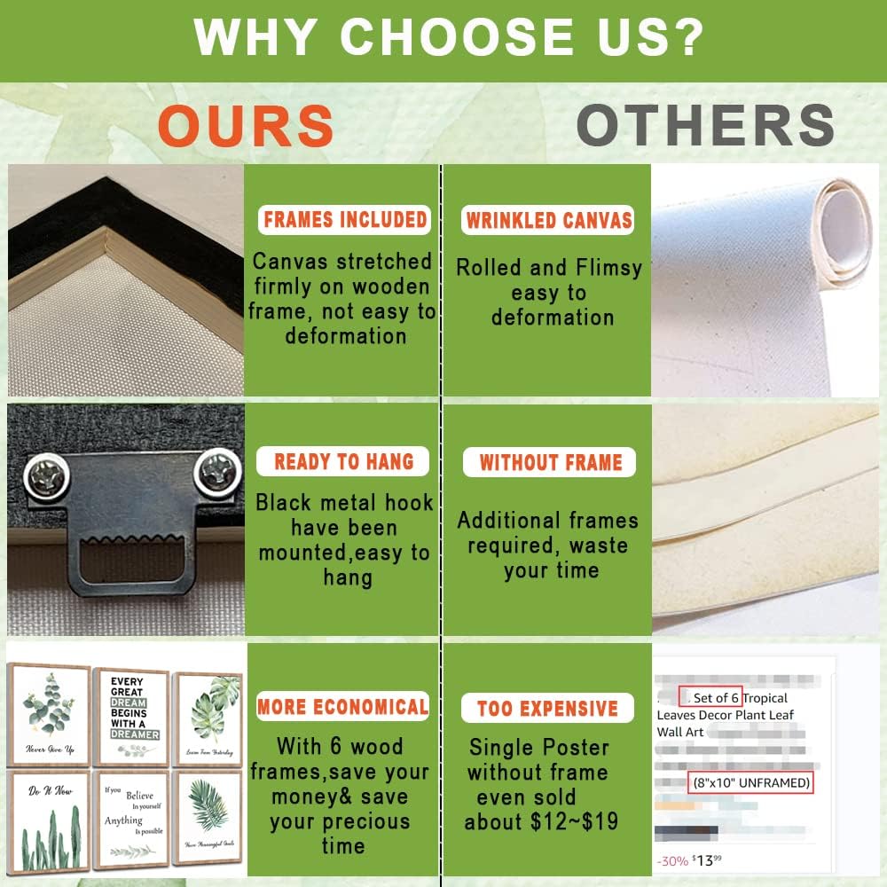 FRAMED Inspirational Wall Decor, Positive Affirmations & Motivational Art for Office, Bedroom & Classroom (Set of 6, 8x10in, Framed) - Image 6