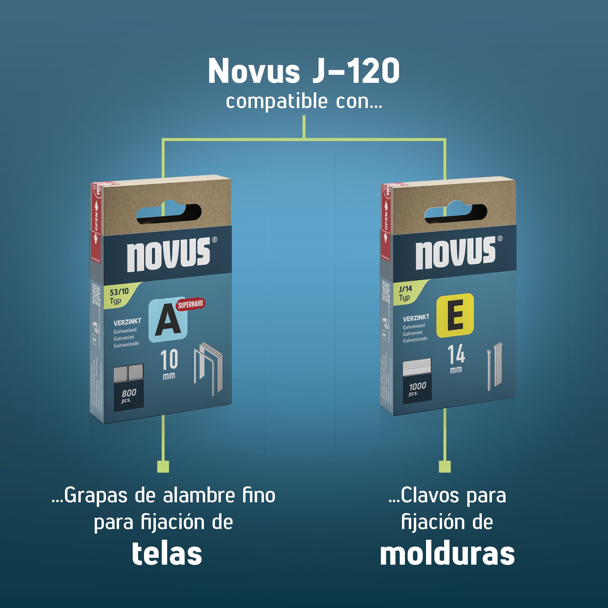 NOVUS TOOLS Juego de grapadora eléctrica J-120 con 1800 grapas, pistola de grapadora eléctrica para madera para fijación de telas y molduras | Para grapas de alambre fino de 6-14 mm y clavos de 16 mm