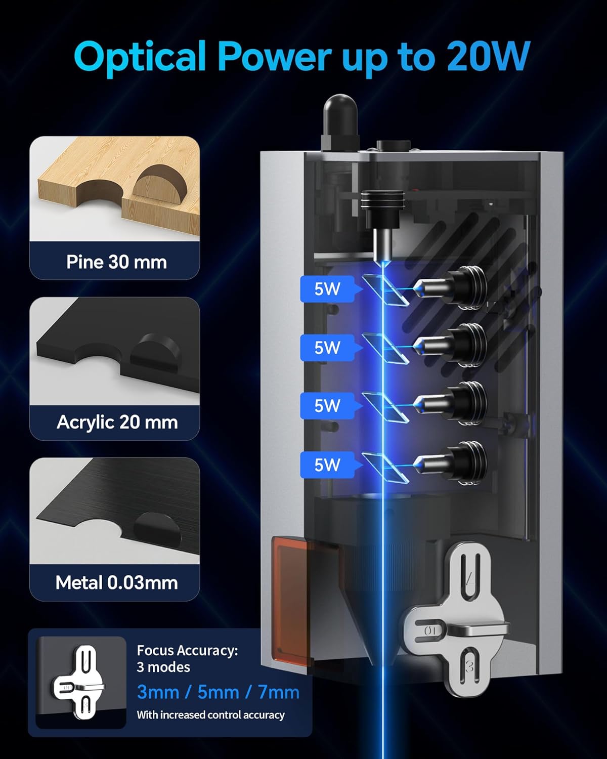 X1/JL9 20W Laser Engraver and Cutter with Air Assist, Laser Engraving Machine for Wood Metal Acrylic Glass Stone, Powerful DIY CNC Laser Cutter 11.8" x 11.8" 20000mW Class1