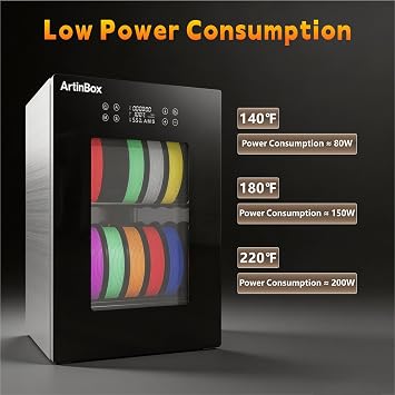 Hydryer H2O 3D Printer Filament Dryer Box, 12-Spool, Precise Temp Control from 100 to 220 F, Stainless Steel Triple Insulation, Fast Even Heating, Active Hot Circulation, Ultra-Quiet 40 dB