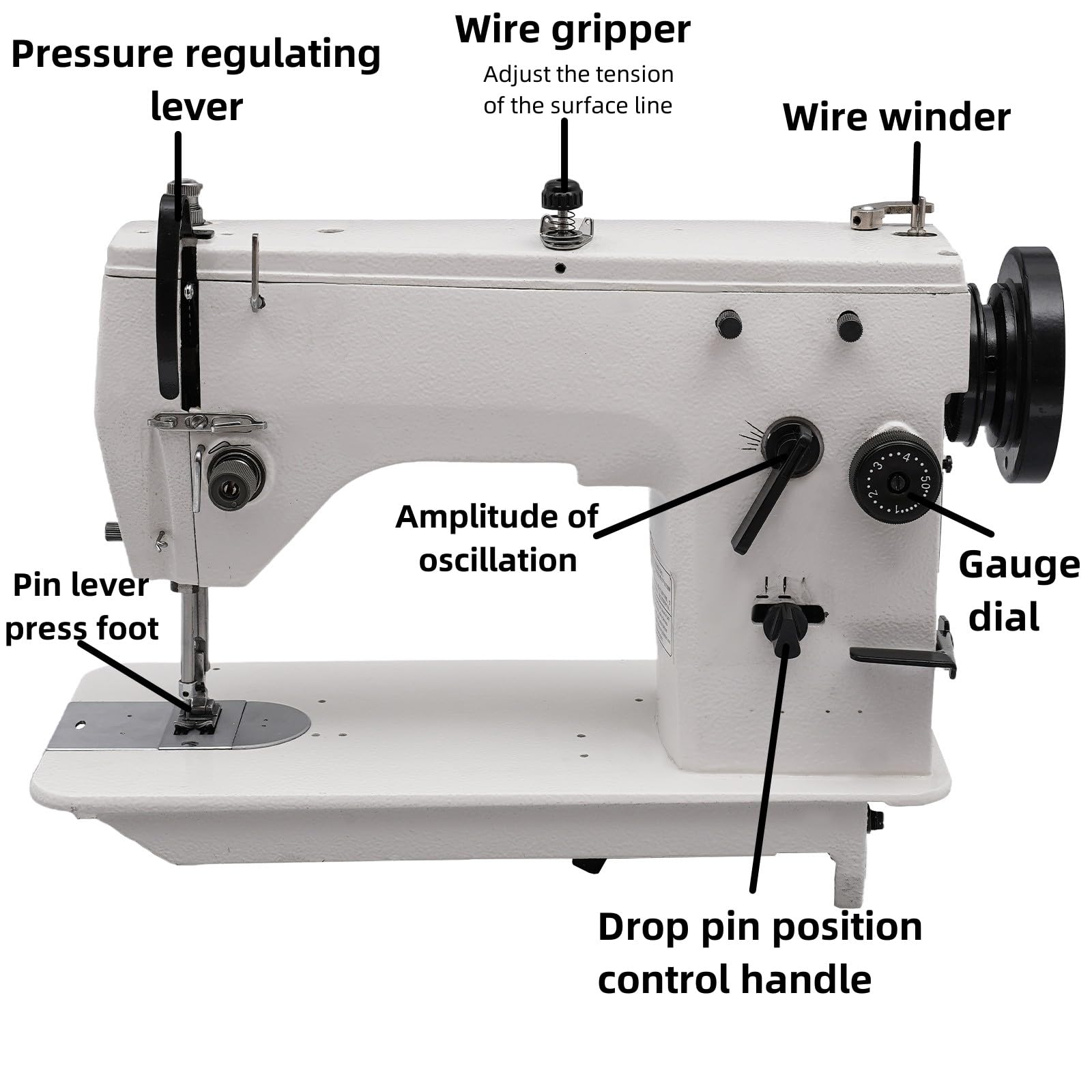 Heavy Duty Sewing Machine,Industrial Sew Machine,Sewing Machine With Accessory Kit for Making Suits,Swimwear,Shoes,Hats,Gloves,Embroidery(Motor not included)