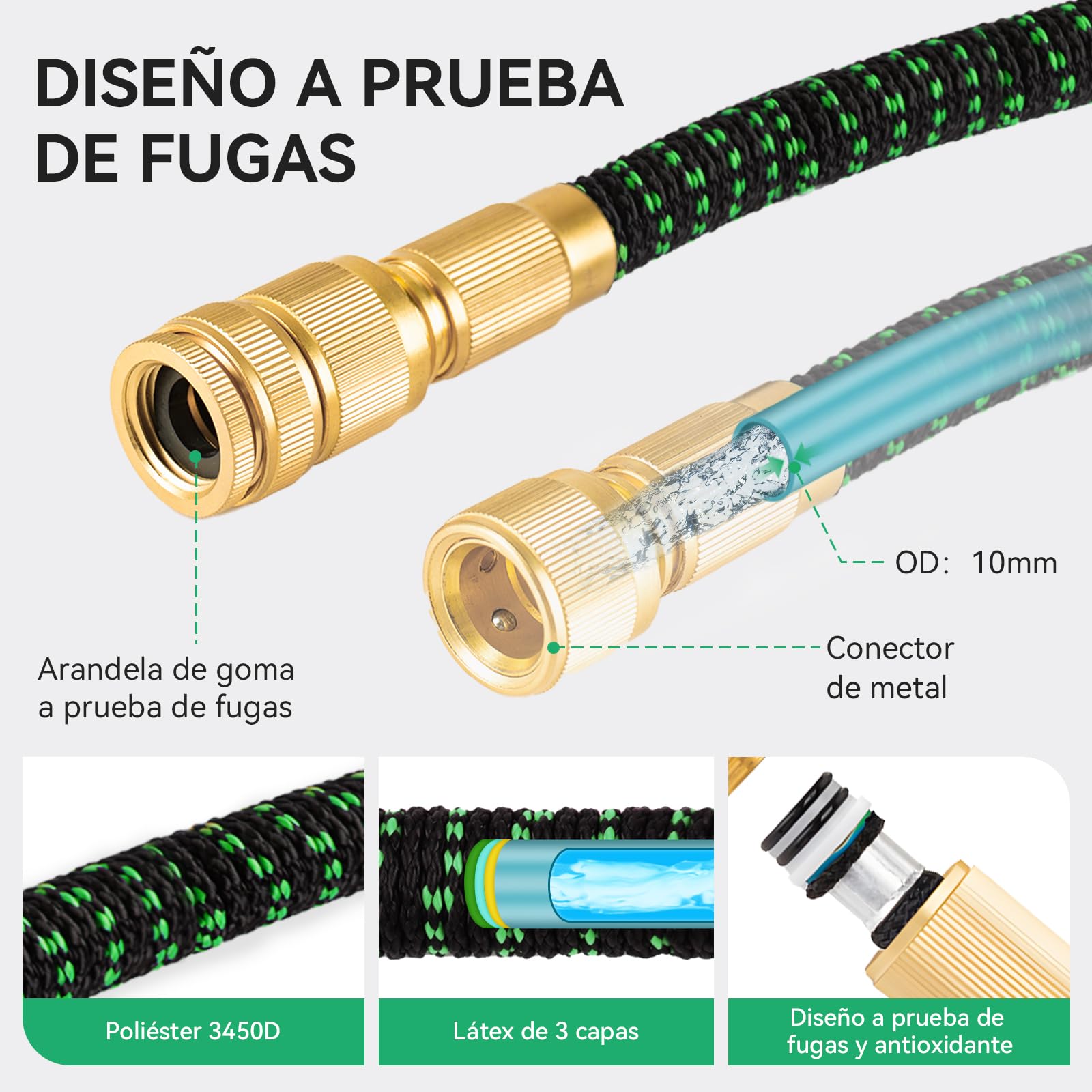 Yofidra Manguera Jardin - Manguera Extensible 15M/50FT con 10 Boquillas de Patrón de Pulverización Conector de Latón Tela 3750D Manguera de Alta Resistencia con Núcleo de Látex de 3 capas