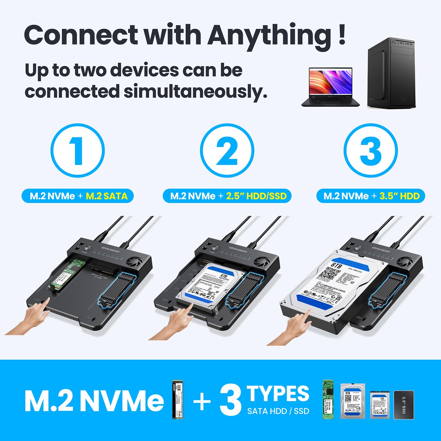GRAUGEAR Bidirektionale Clone Station für M2 NVMe SSD M.2, SATA SSD, 2,5"/3,5" Festplatte [Bidirektional Klonen] Docking Station I NVMe Klonstation I Externe SSD I Festplatten Dockingstation I Lüfter