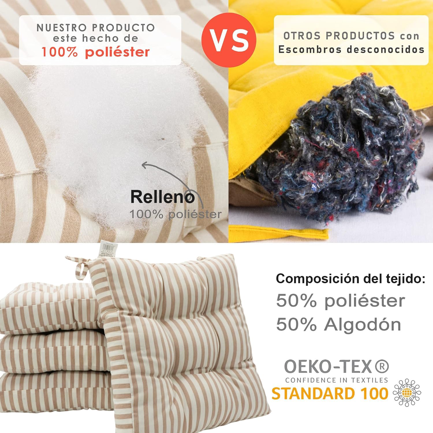 Viste tu hogar Pack 4 Cojines para Silla, 40x40x5 CM, Efecto Tridimensional, Relleno de 100% Poliéster, Ideal para Comedor, Terraza, Salón y Restaurante, Color Raya Beige, Fabricado en España