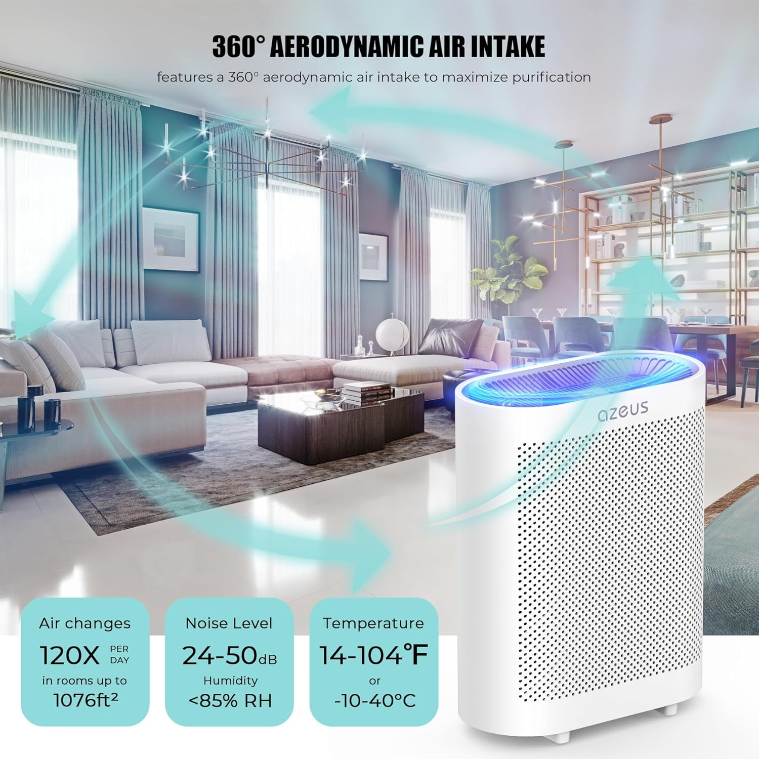 AZEUS Paquete de 2 purificadores de aire para habitación grande para el hogar, purificadores de aire HEPA verdaderos para humo, mascotas, polvo, olor, filtro HEPA de habitación, purificador de aire