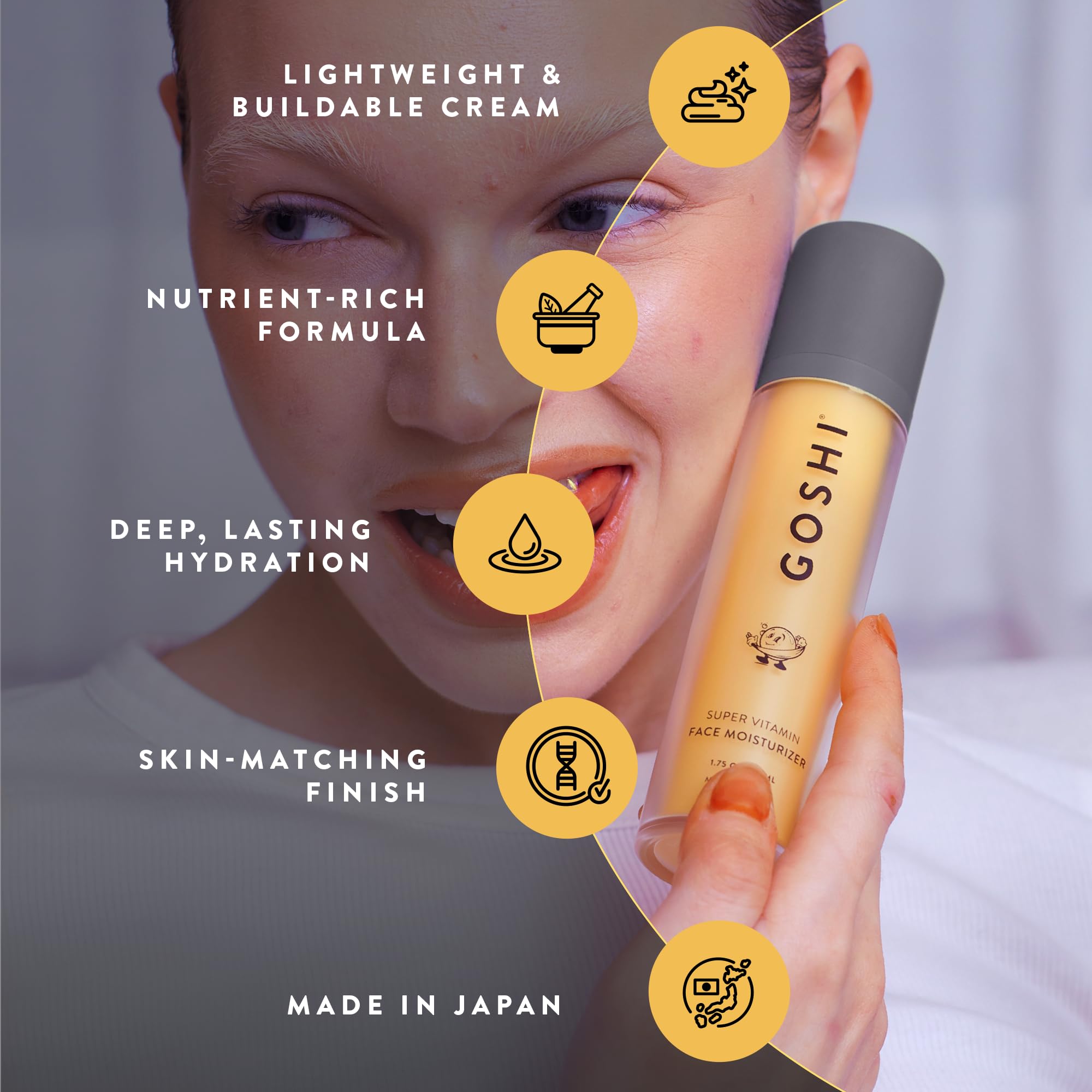 Amazon.com: GOSHI Super Vitamin Face Moisturizer for All Skin
